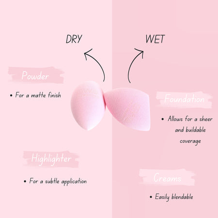 Beauty Complexion Sponge Set